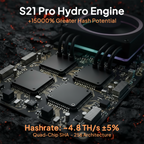 Titan Max (Up To 4.8TH/s)